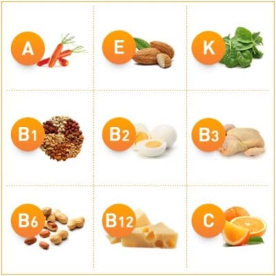 1 quả vải bao nhiêu calo - các loại khoáng chất trong thức ăn